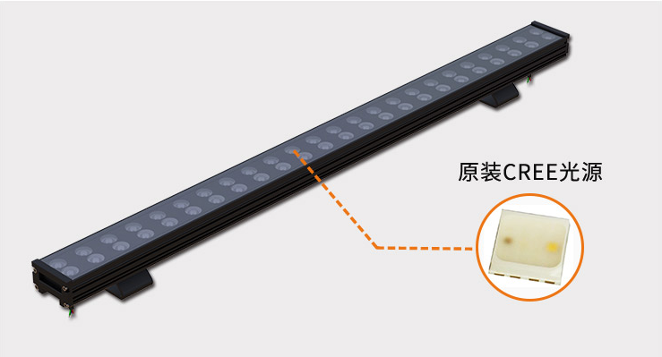LED洗墻燈未來發(fā)展趨勢(shì)將如何？(圖2)