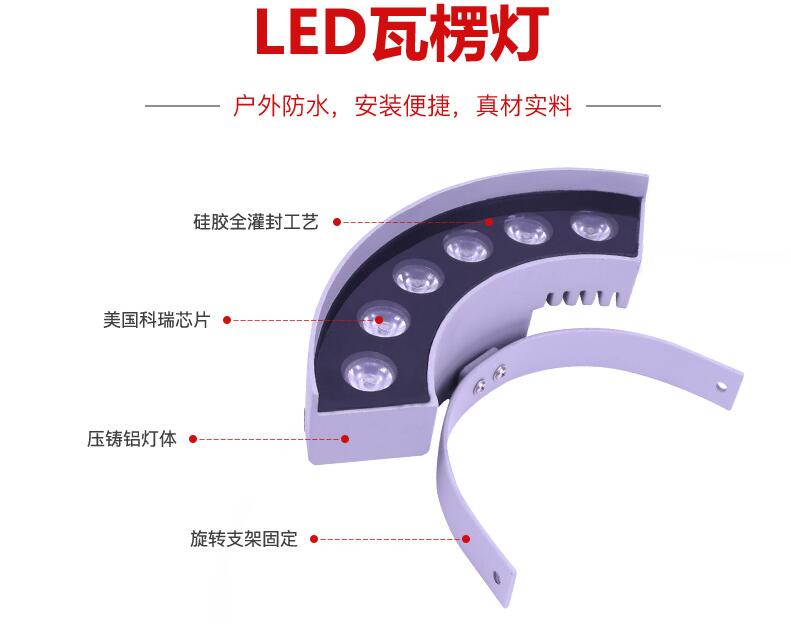 LED戶外照明可用于哪些領(lǐng)域？(圖2)